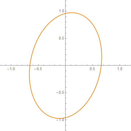 ellipsometry_20.gif