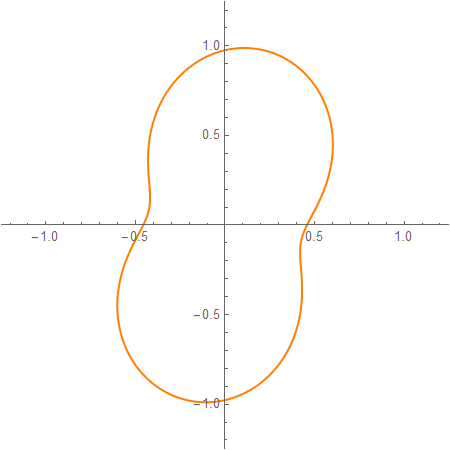 ellipsometry_22.gif