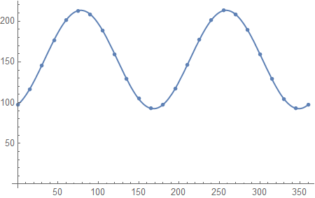 ellipsometry_9.gif