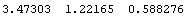 3.47303  1.22165  0.588276